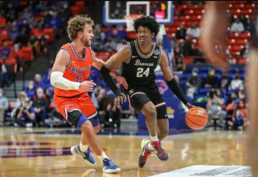 Jalen Williams Is Known As Versatile Player | Discover His Parents, Height, Age, NBA Draft, Basketball Career